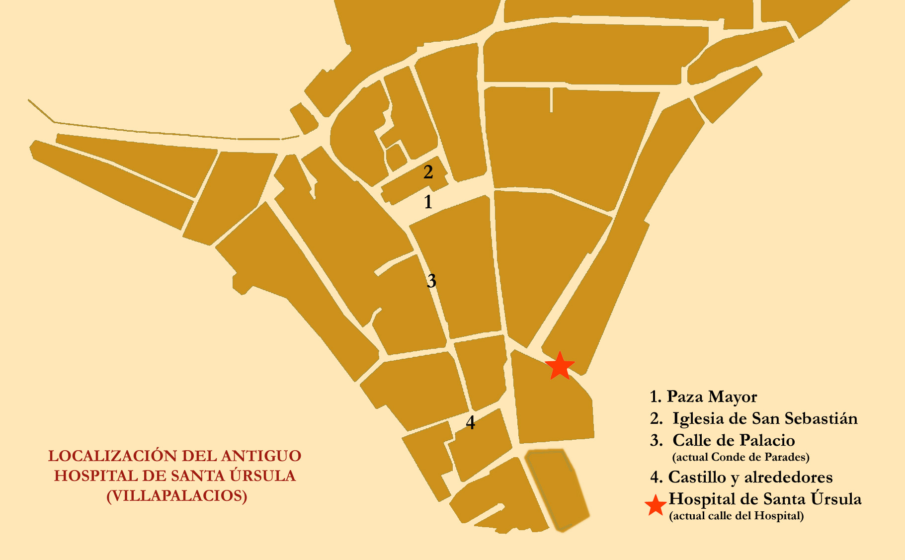 plano